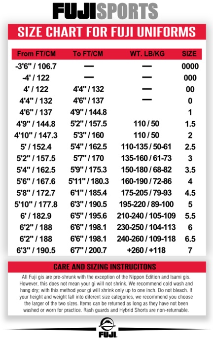 Fuji absolute 3.0 online size chart